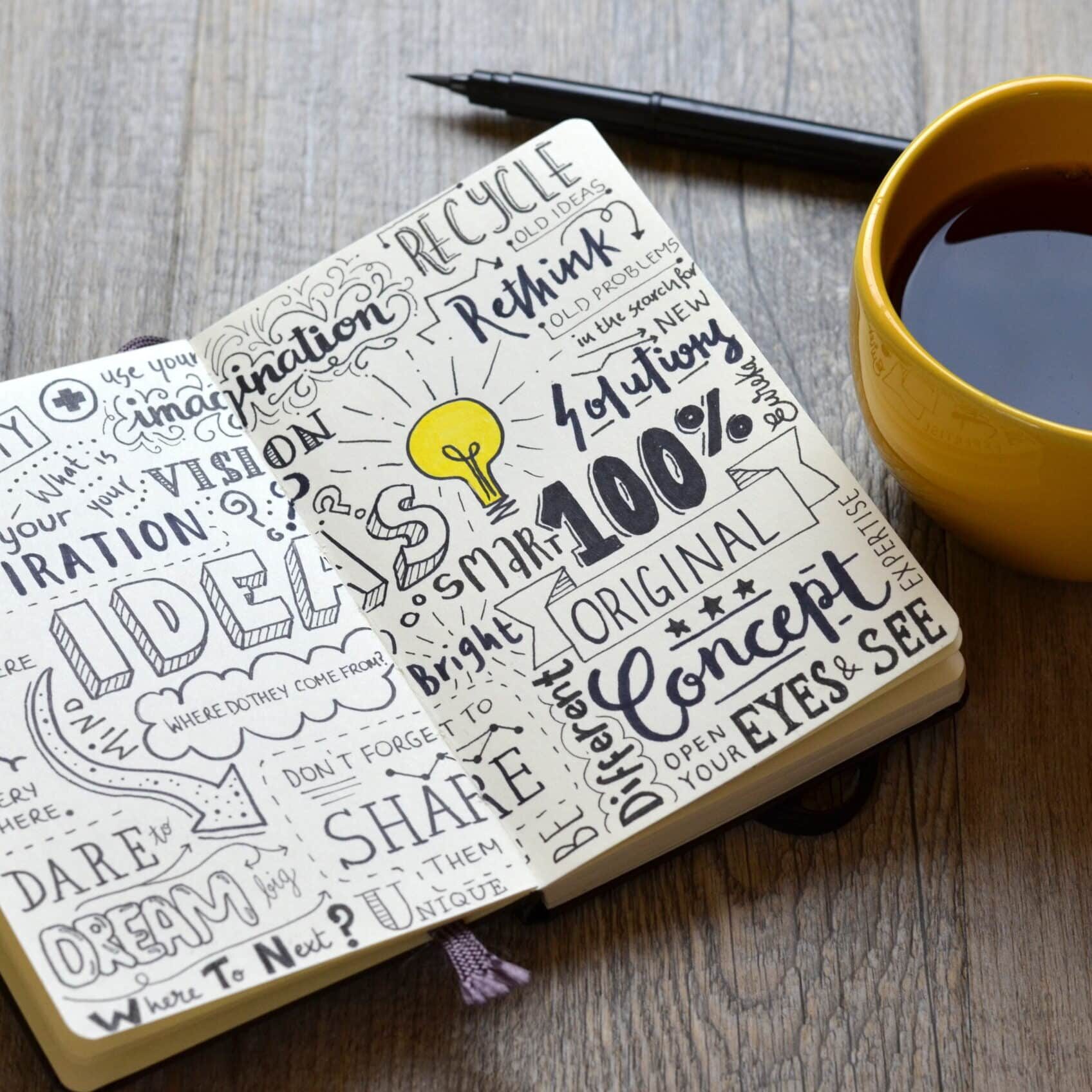 Handwritten sketch notes IDEAS in notepad on table with coffee a